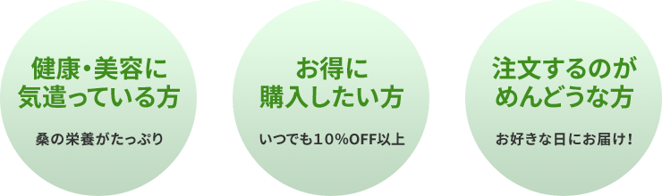 こんな方におすすめです