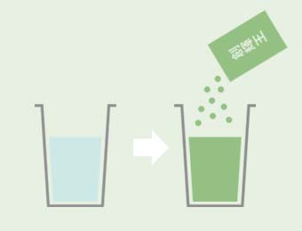 お召し上がり方